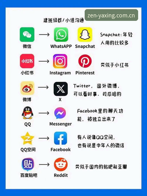 每一局皆认真 登录app使用指南 亚星娱乐平台“每一局皆认真”登录app使用指南——全面评测:从45.2MB安装包看数据流体验